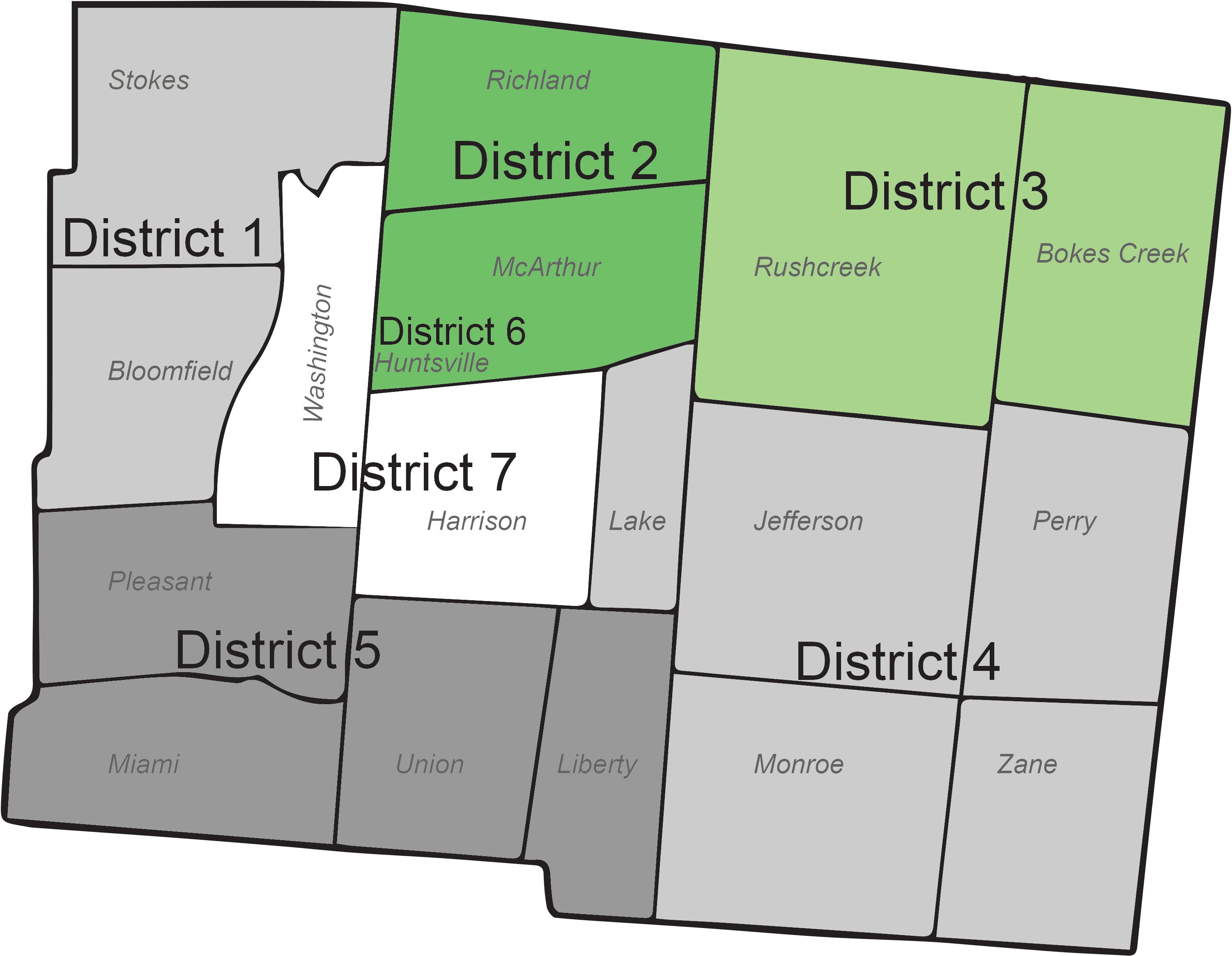 Districts