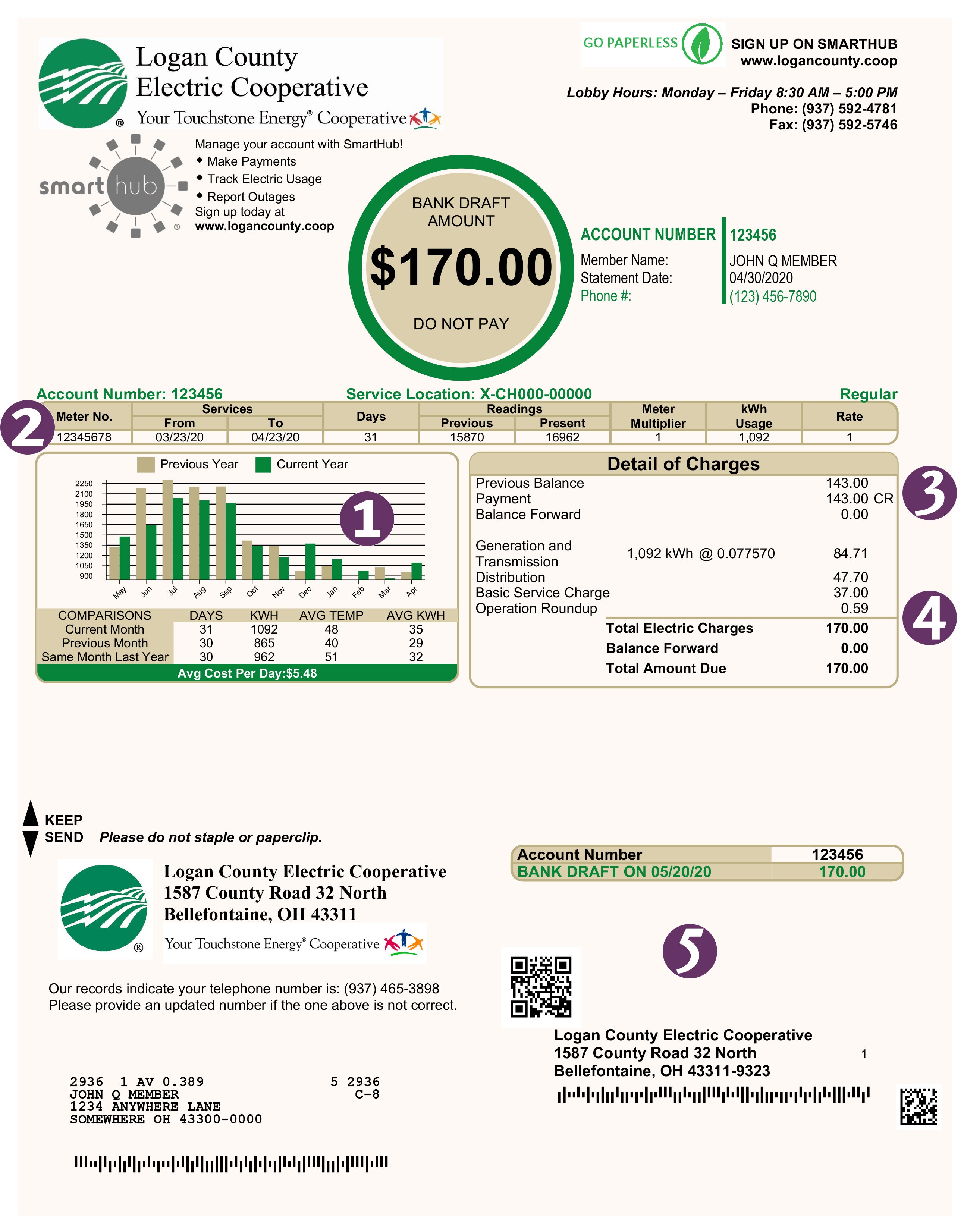 Sample electric bill